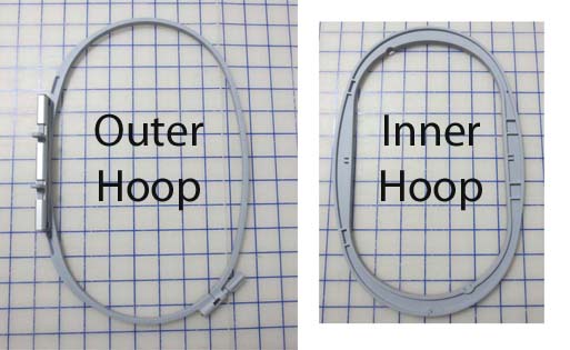 Machine Embroidery: Hooping