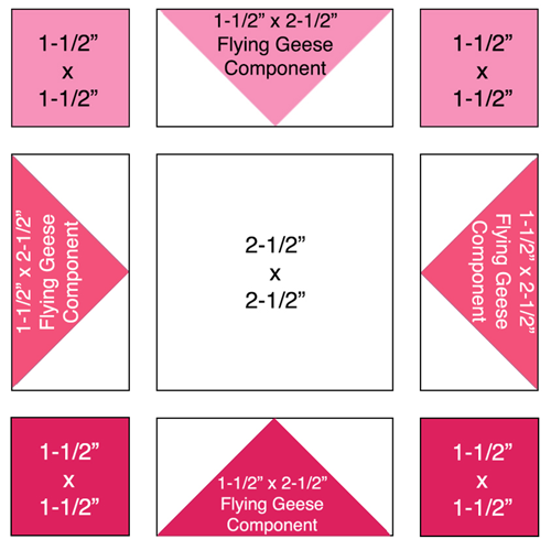 fabric cutting diagram - pinks
