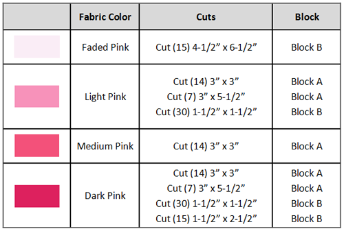 summer-sparkle-pink-fabric-cutting-chart-weallsew