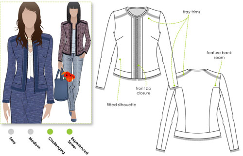 Indie Garment Pattern Tour, Week One: Wardrobe Basics - WeAllSew