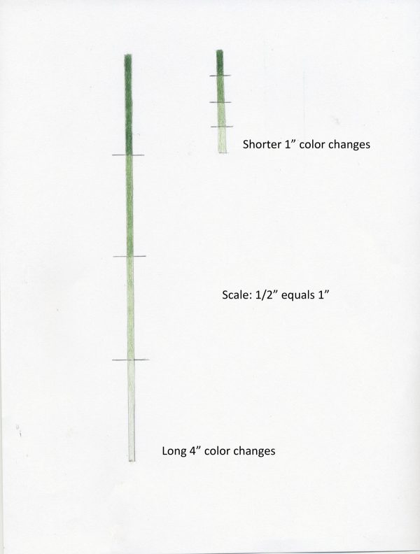 variegated thread tips