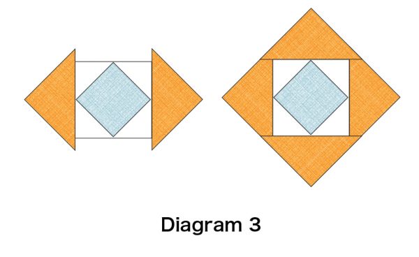 Diagram3