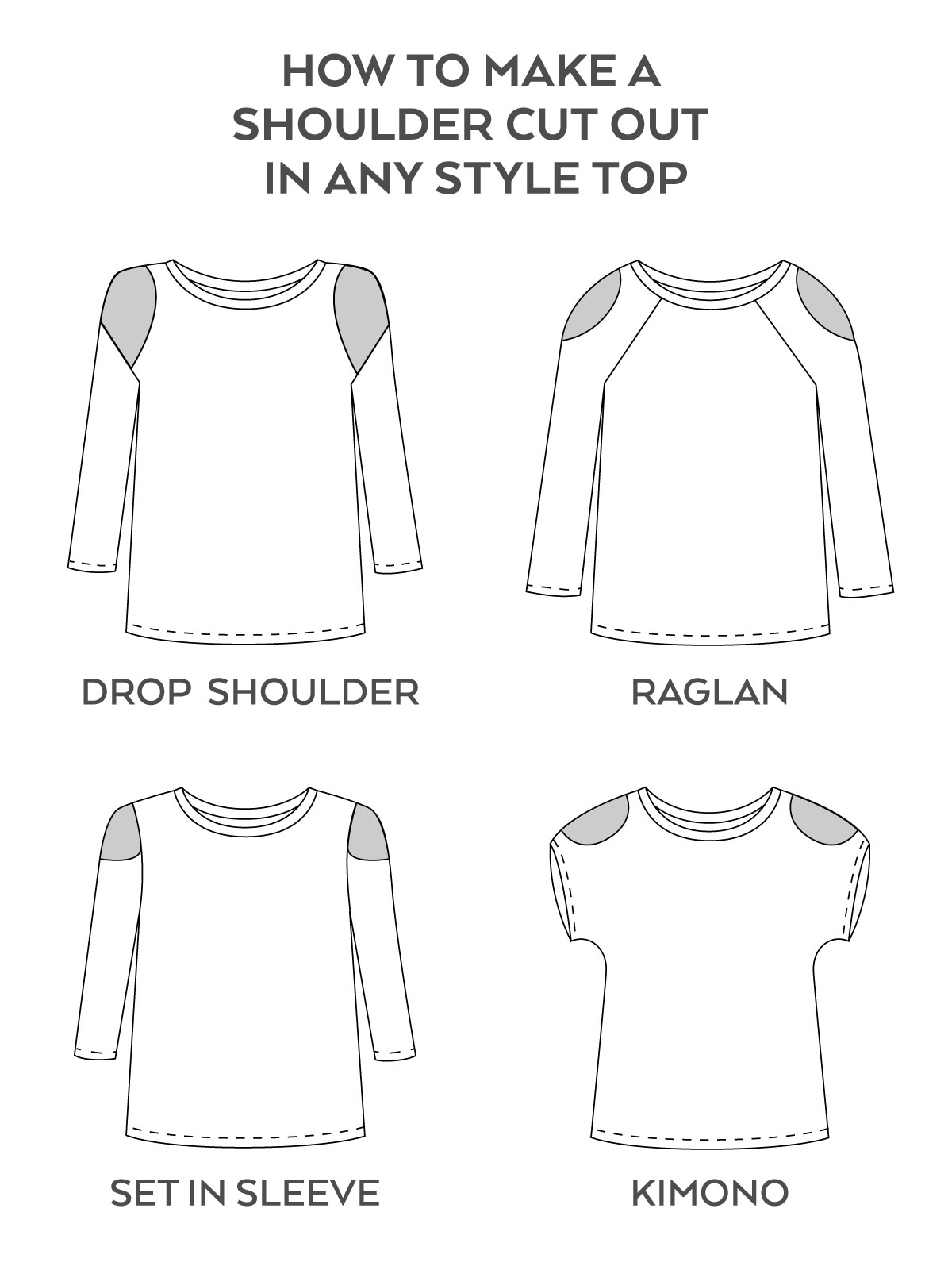 How to Add a Shoulder Cut Out to Any Pattern - WeAllSew