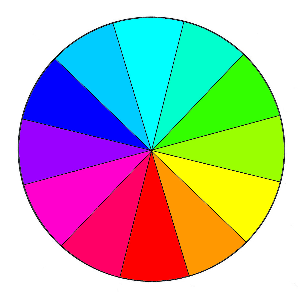 Color wheel basics