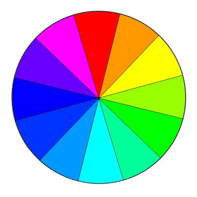 Color Wheel Basics Full RGB color wheel - WeAllSew