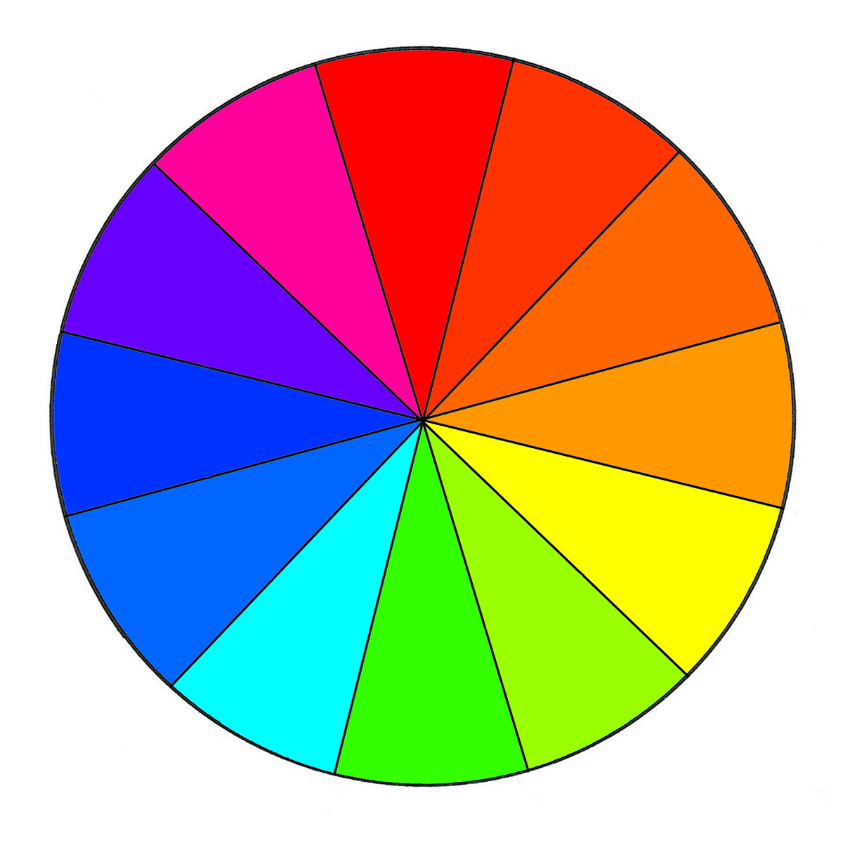 Цветовой круг хроматические цвета