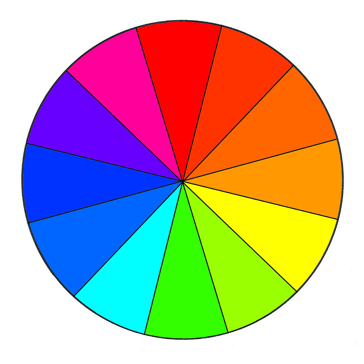 Blank Color Wheel Template