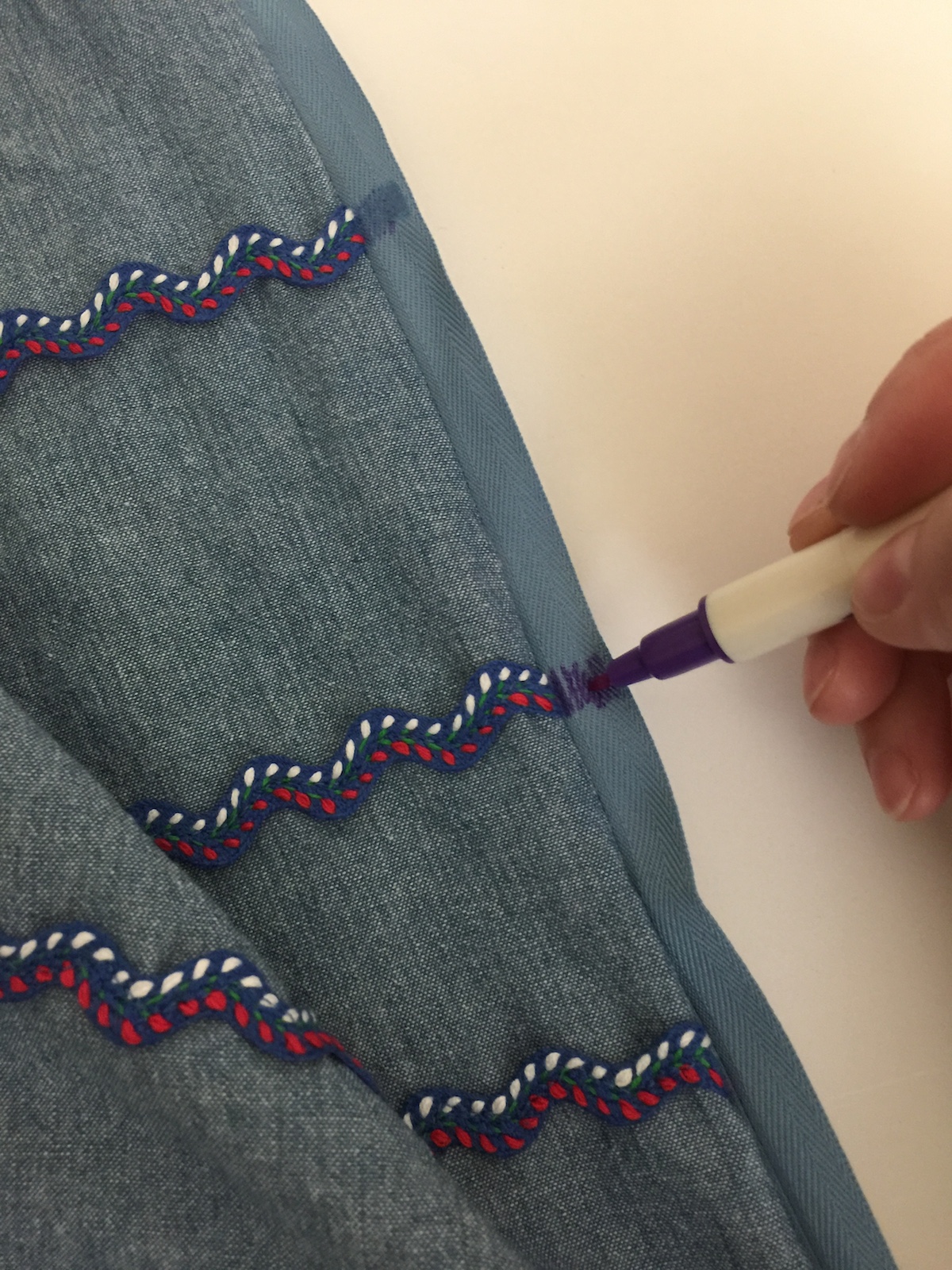 18+ How Do I Sew A Dress How to Sew a Tiered Dress with Trim - WeAllSew