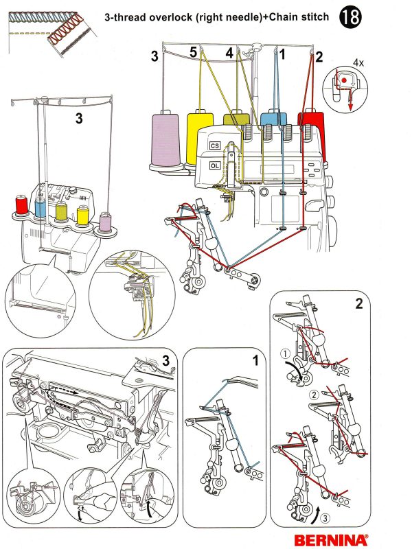 BERNINA 1300MDC Settings for Sewing Jeans with a 3-Thread Overlock + Chain Stitch