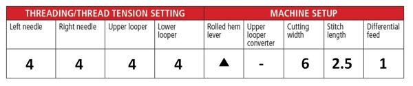 overlocker settings