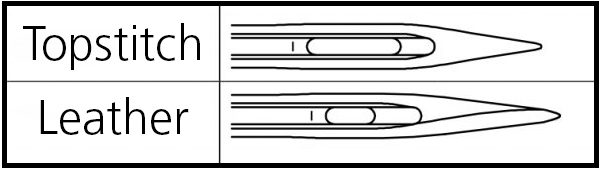 Leather_Belt_Bag_needle_comparison