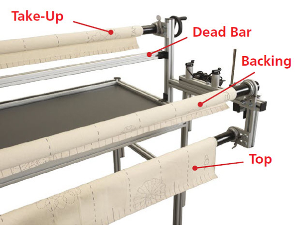 A guide to needles for longarm quilting machines - APQS