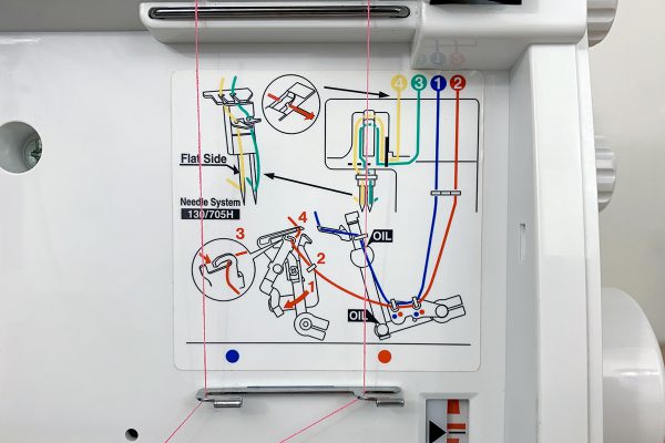 Overlockers_for_Beginners_threading_diagram