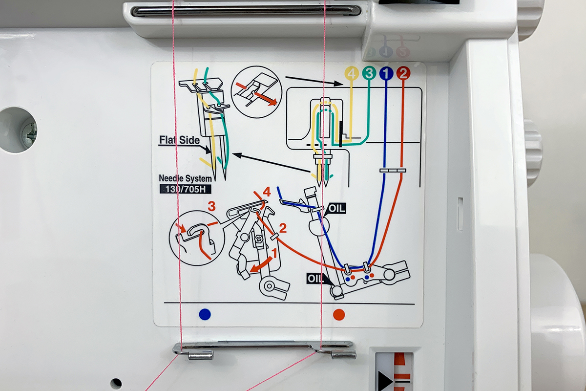 Overlocker for Beginners Introducing Sergers WeAllSew