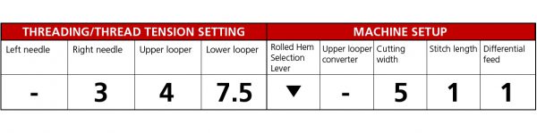 Overlockers_For_Beginners_Post_RH_settings_3_thread