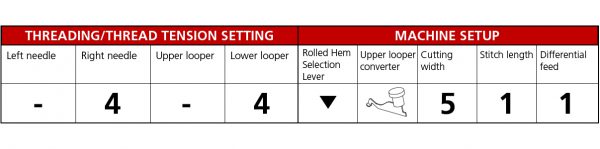 Overlockers_For_Beginners_Post_RH_settings_2_thread