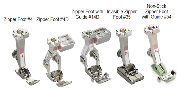 Five BERNINA Zipper Feet