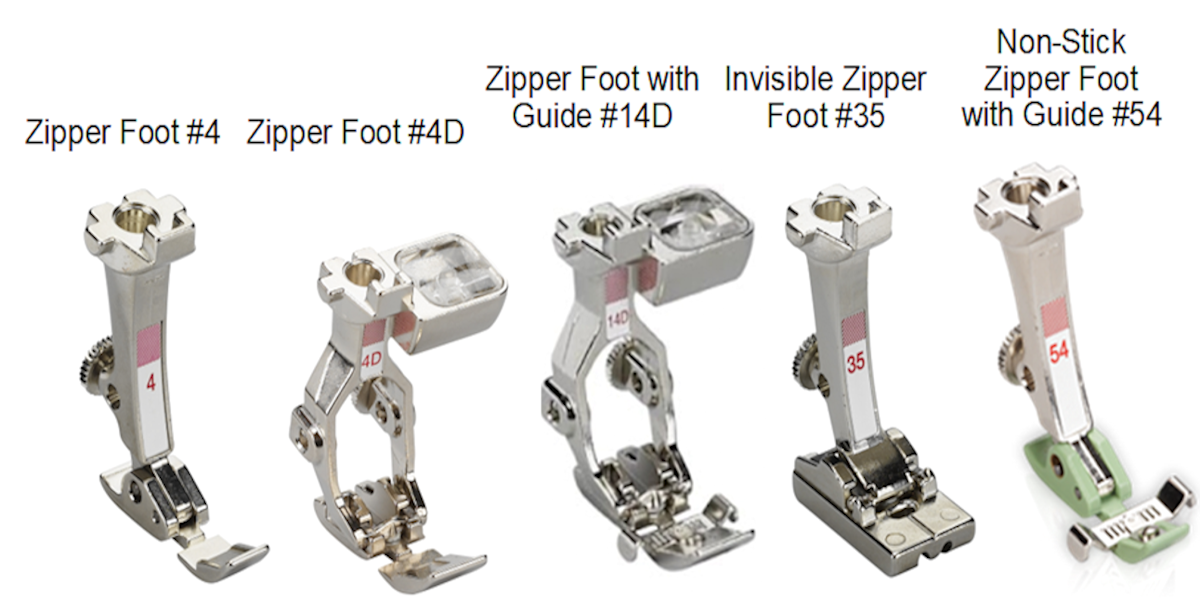 Zipper foot : 3 types and how to use them - SewGuide