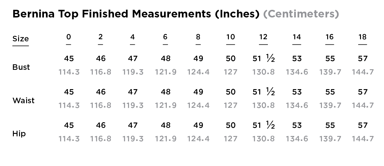 Airy Top Measurements