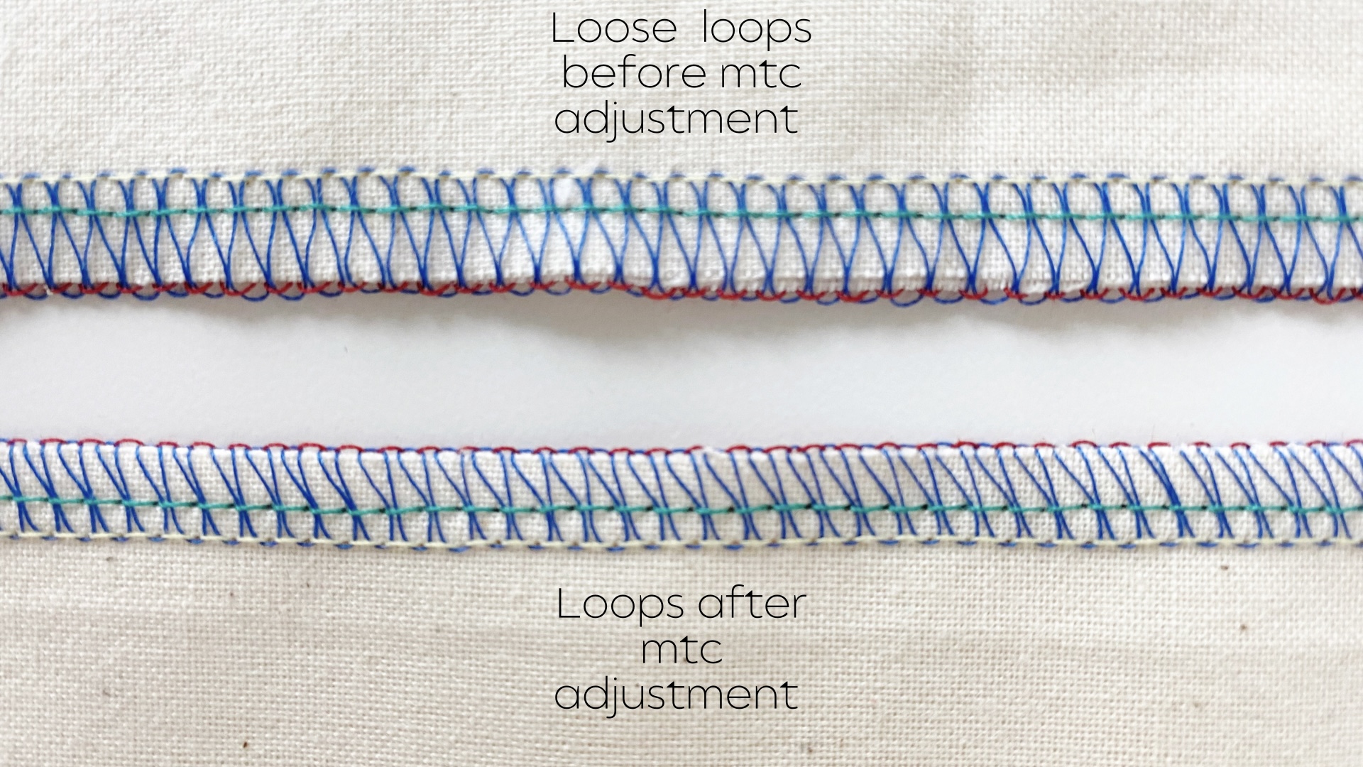 Keep Your Serger Thread Cones In Line - WeAllSew