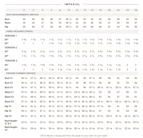 Seamwork Sorbetto Size Chart