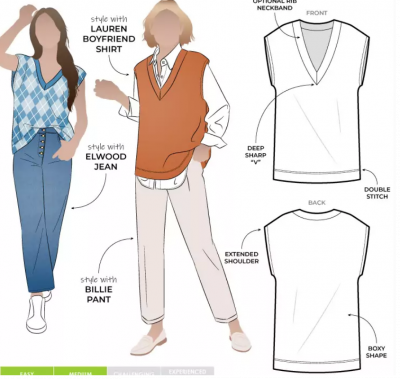 Five 2022 Fall Fashion Trends to Sew - WeAllSew