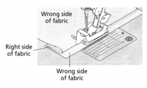 20_diagram of fabric placement for blind stitch
