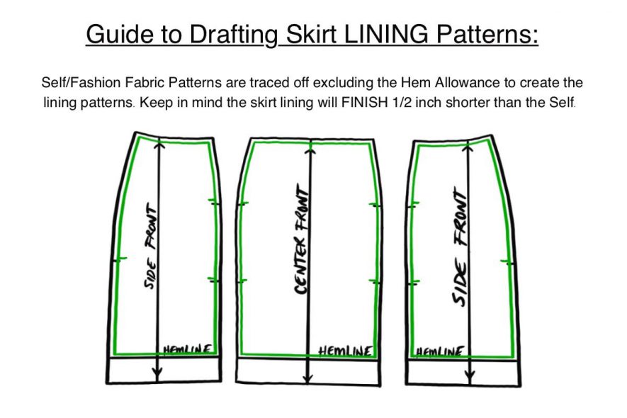 Intermediate Sewing Project: Faux Leather Skirt Part 1