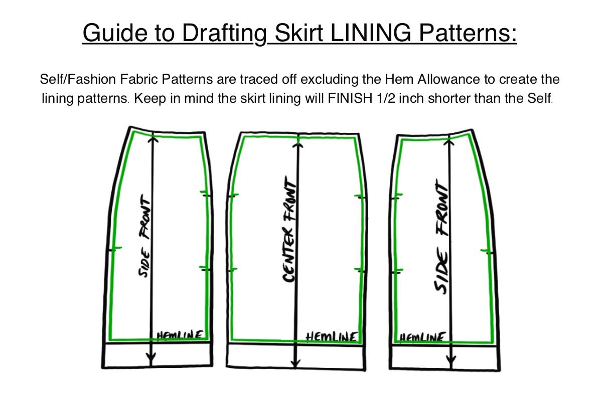 Tracing the sewing pattern onto your leather