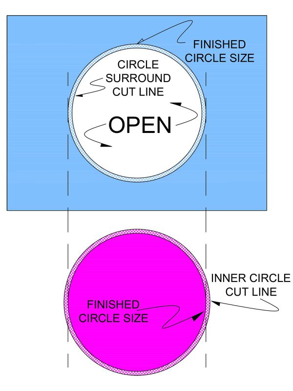 Piecing Full Circles-How Circles Fit Together