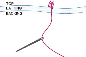 Straight Line Quilting Part 3- French Knot Figure 4