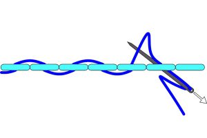 Straight Line Quilting Part 3 Threaded Straight Stitch Diagram