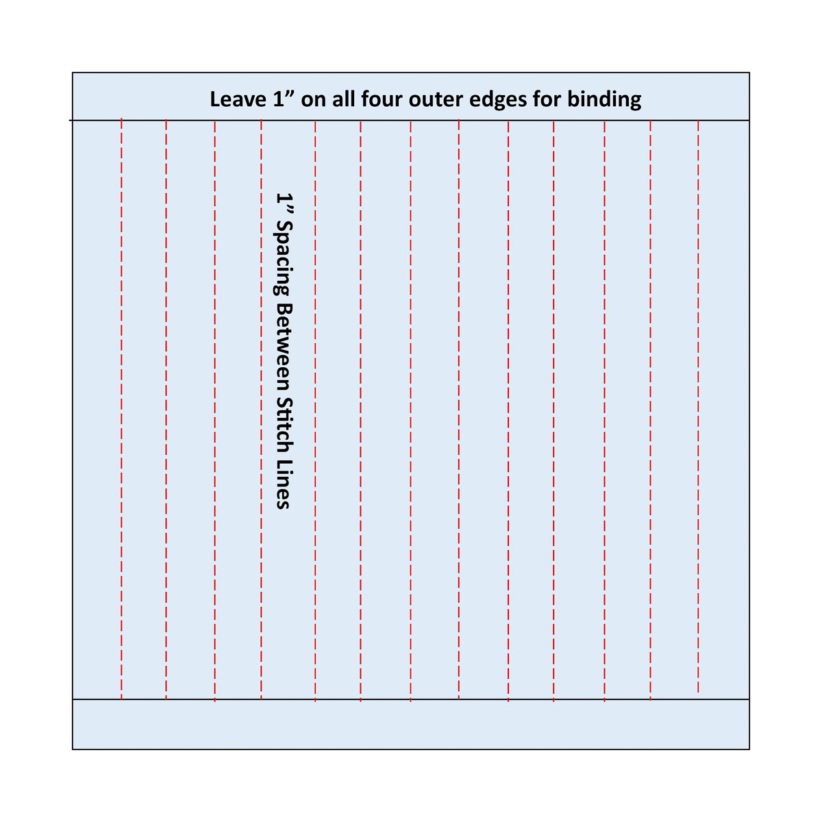 diagram showing the stitch lines