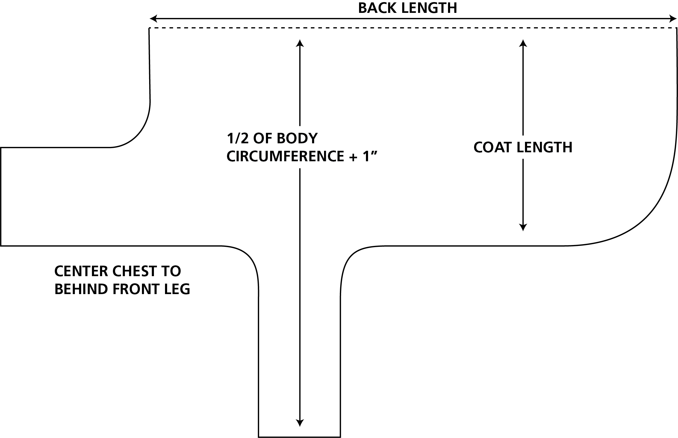 Pattern schematics