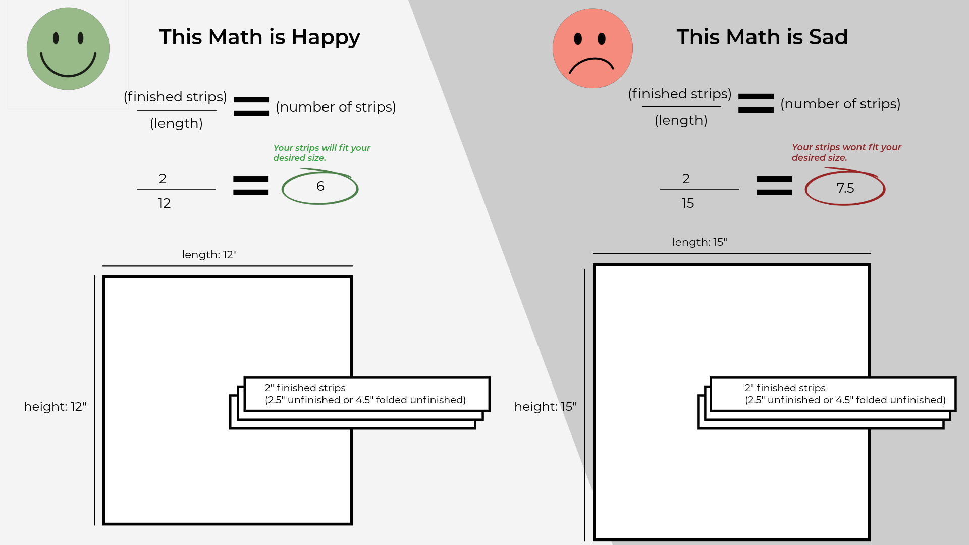 two diagrams showing happy math and sad math