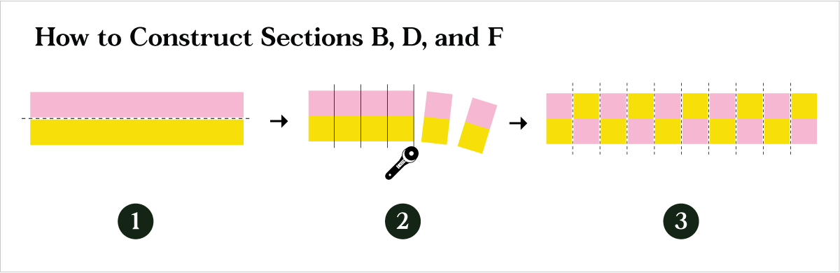 A diagram depicting how to strip piece Sections B, D, and F of the Checks Mix quilt